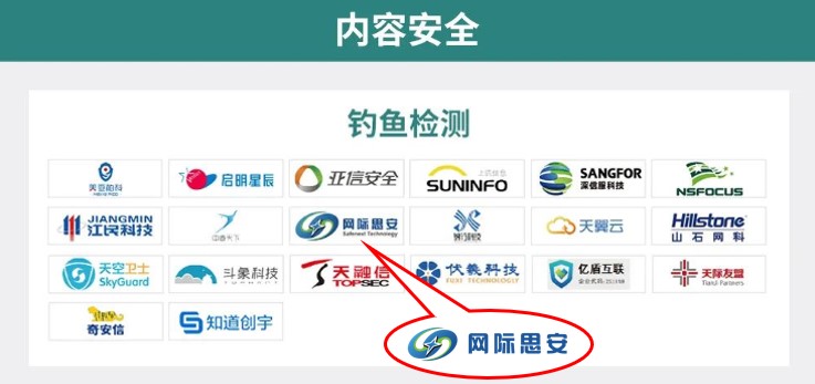 CCSIP 2022中国网络安全产业全景图（第四版）正式发布 | 网际思安蝉联入选邮件安全、钓鱼检测等多领域