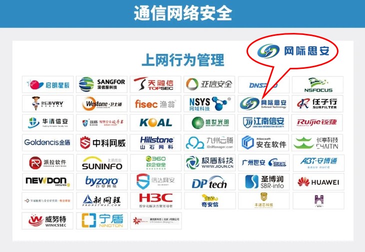 CCSIP 2022中国网络安全产业全景图（第四版）正式发布 | 网际思安蝉联入选邮件安全、钓鱼检测等多领域